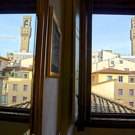 Relais Cavalcanti Florence
