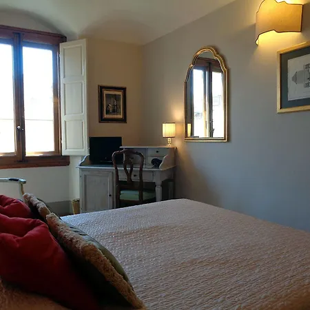 Relais Cavalcanti Florence
